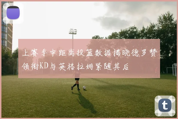 上赛季中距离投篮数据揭晓德罗赞领衔KD与英格拉姆紧随其后